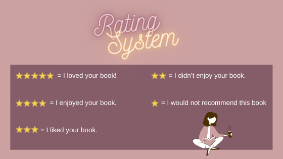 rating system purple-2